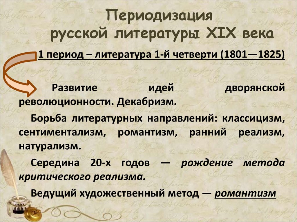 Периодизация русской литературы ХIХ века