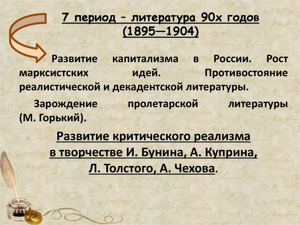 7 период – литература 90х годов (1895—1904)
