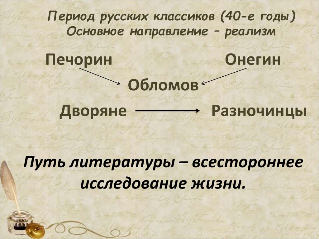 Период русских классиков (40-е годы) Основное направление – реализм