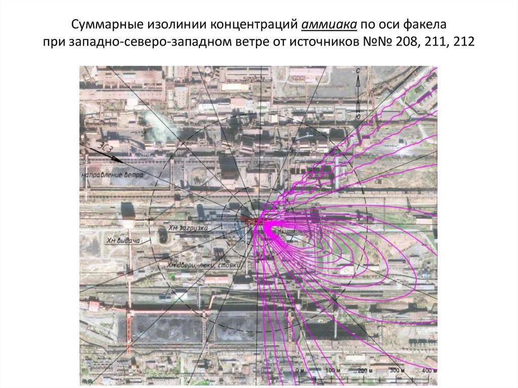 Суммарные изолинии концентраций аммиака по оси факела при западно-северо-западном ветре от источников №№ 208, 211, 212