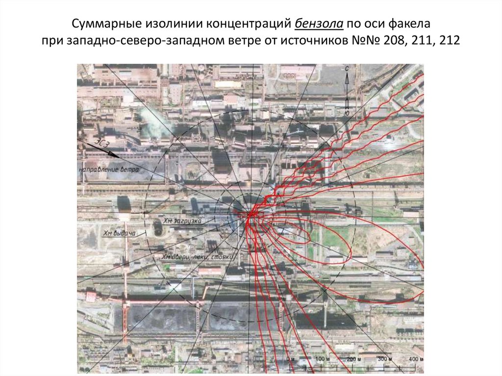 Суммарные изолинии концентраций бензола по оси факела при западно-северо-западном ветре от источников №№ 208, 211, 212