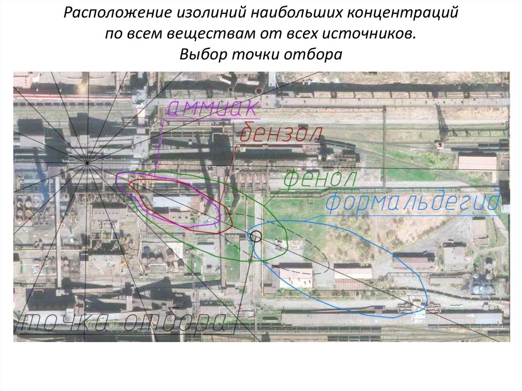 Расположение изолиний наибольших концентраций по всем веществам от всех источников. Выбор точки отбора