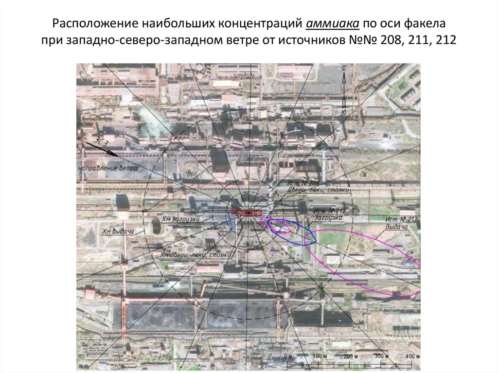 Расположение наибольших концентраций аммиака по оси факела при западно-северо-западном ветре от источников №№ 208, 211, 212