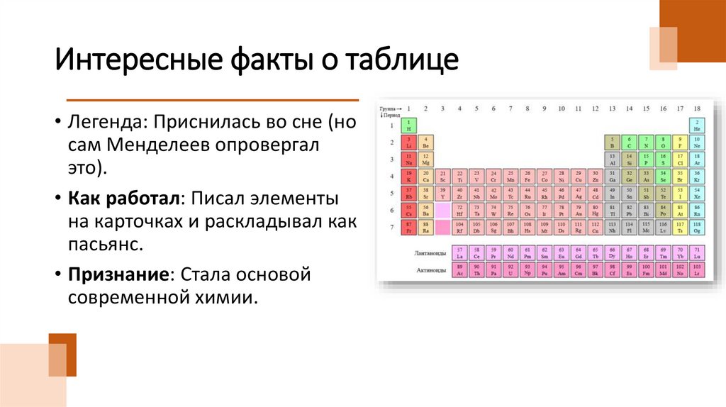 Интересные факты о таблице