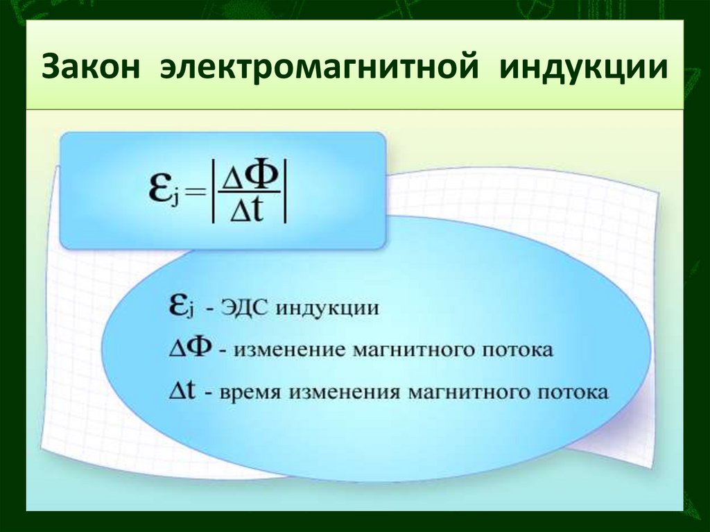 Закон электромагнитной индукции
