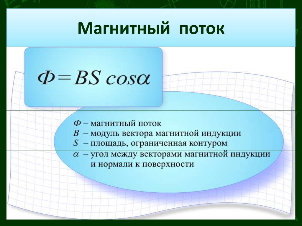 Магнитный поток