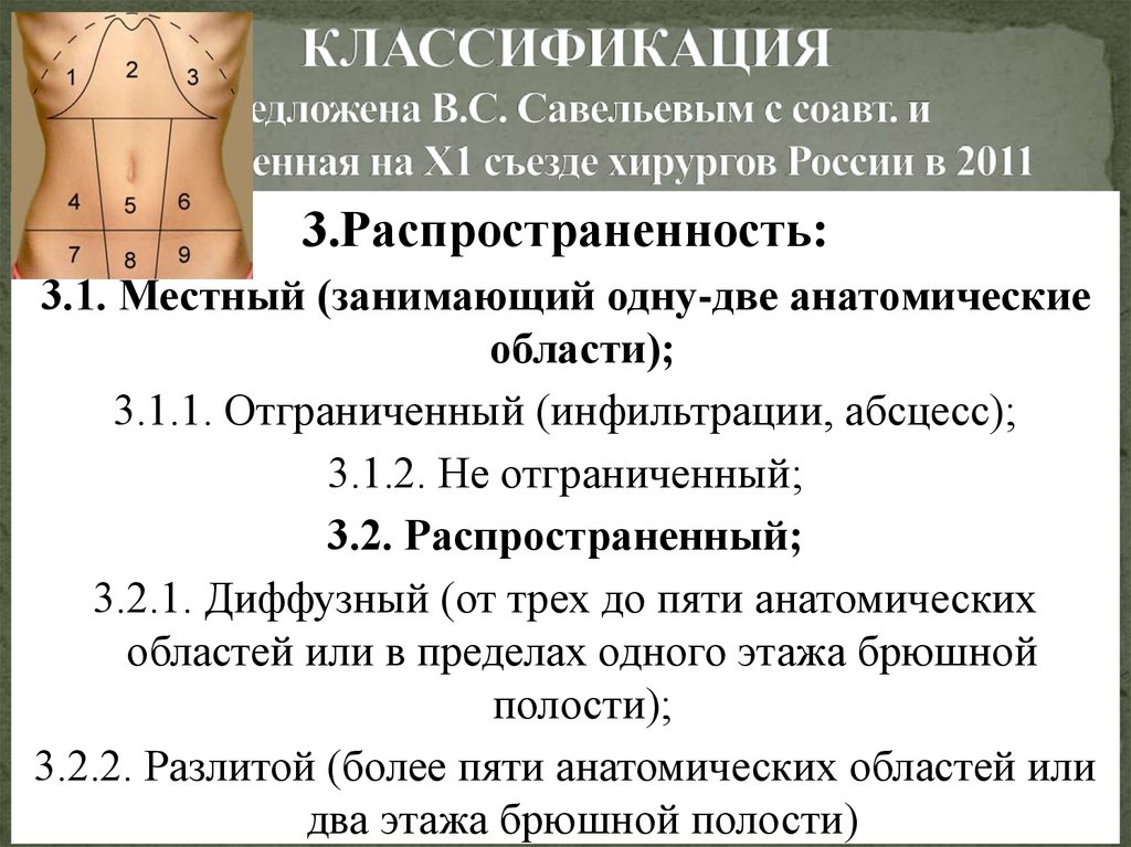 КЛАССИФИКАЦИЯ предложена В.С. Савельевым с соавт. и утвержденная на Х1 съезде хирургов России в 2011