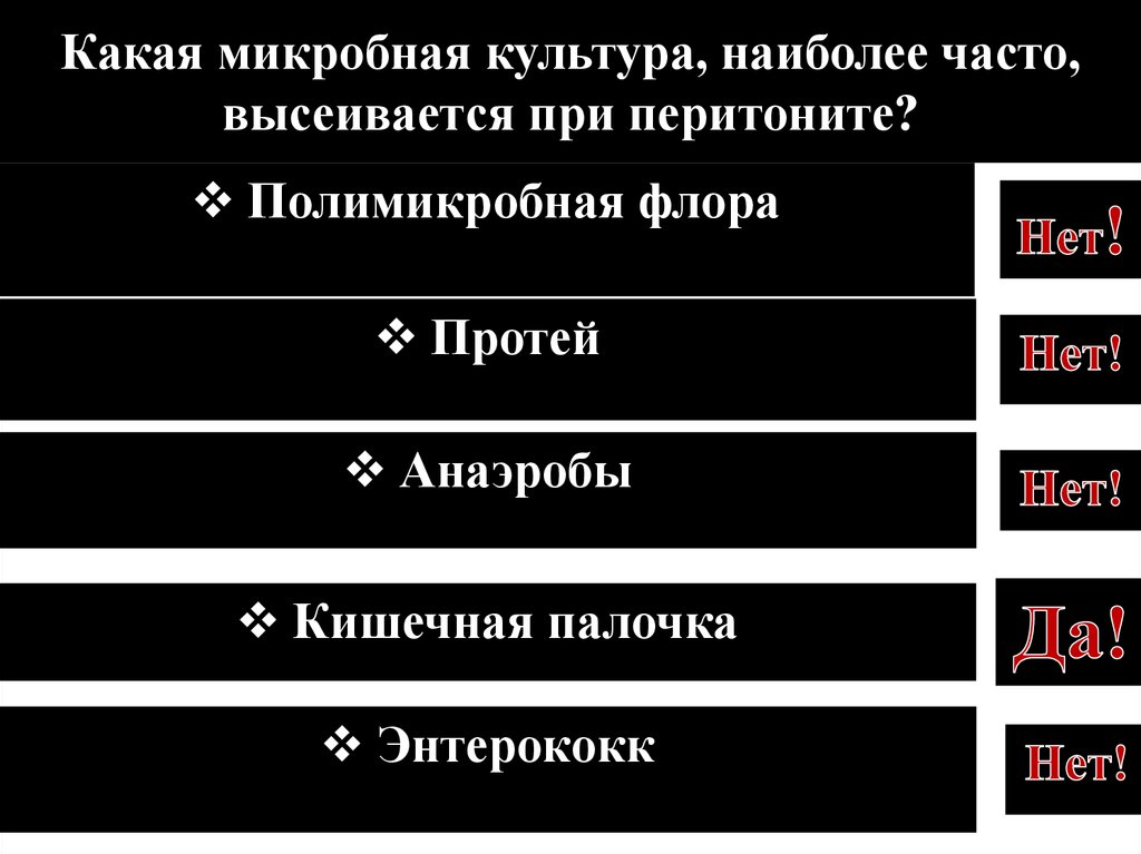 Какая микробная культура, наиболее часто, высеивается при перитоните?