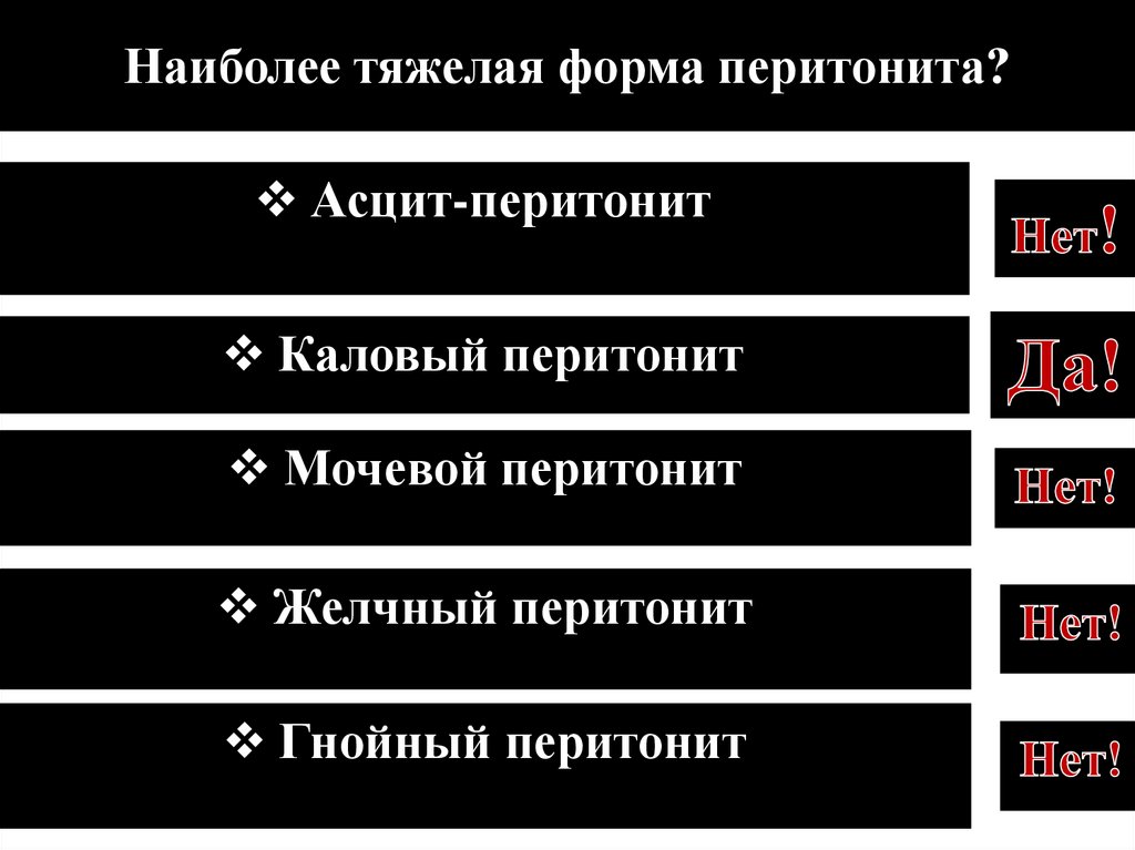 Наиболее тяжелая форма перитонита?