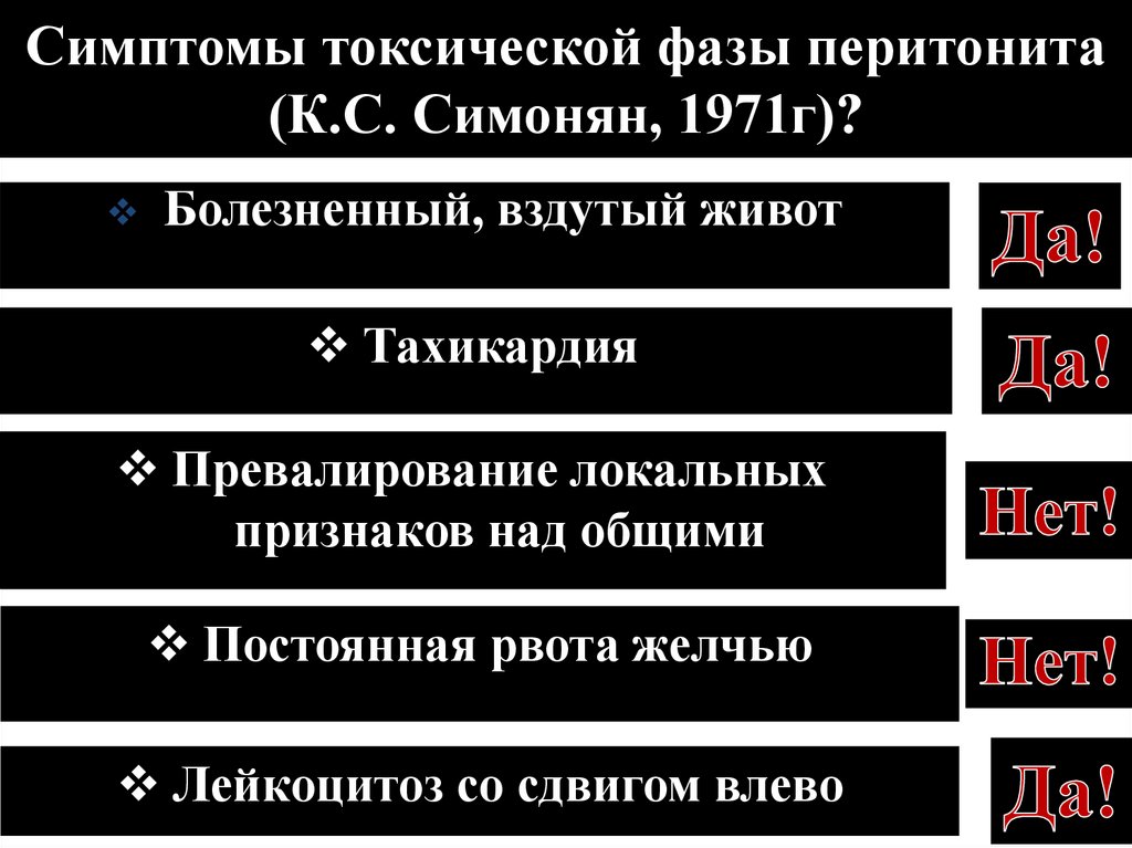 Симптомы токсической фазы перитонита (К.С. Симонян, 1971г)?