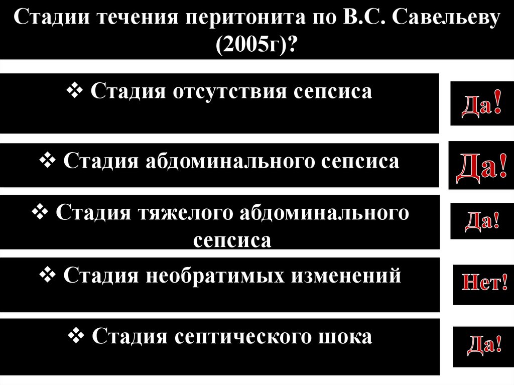 Стадии течения перитонита по В.С. Савельеву (2005г)?