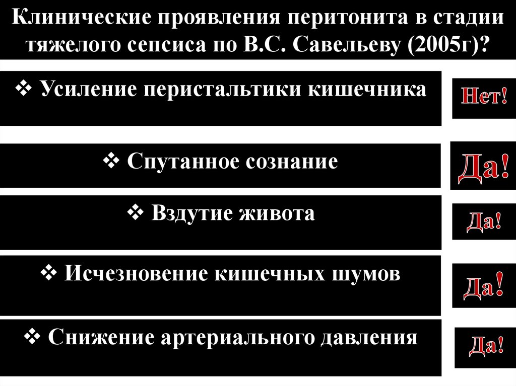 Клинические проявления перитонита в стадии тяжелого сепсиса по В.С. Савельеву (2005г)?