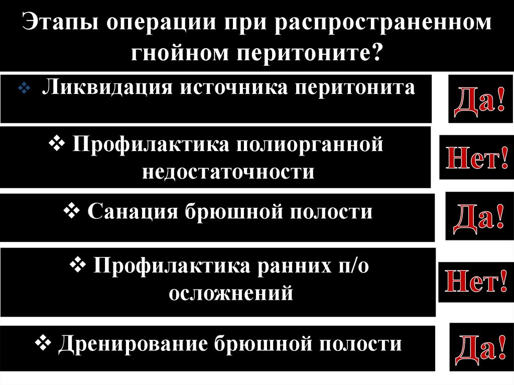 Этапы операции при распространенном гнойном перитоните?