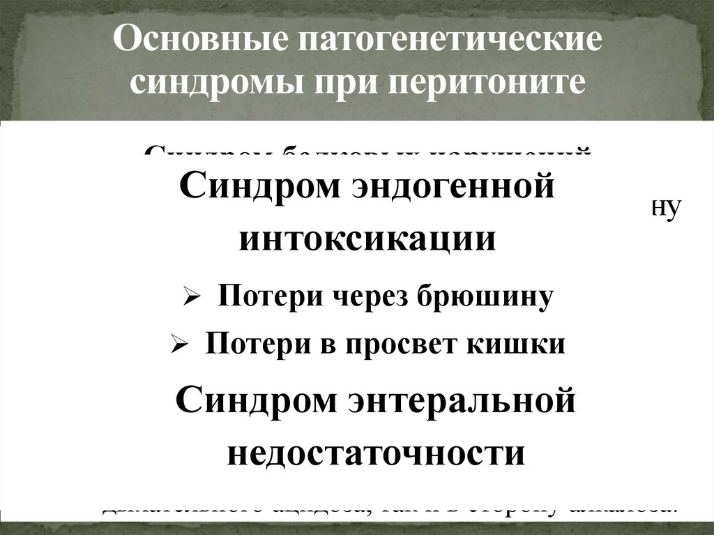 Основные патогенетические синдромы при перитоните