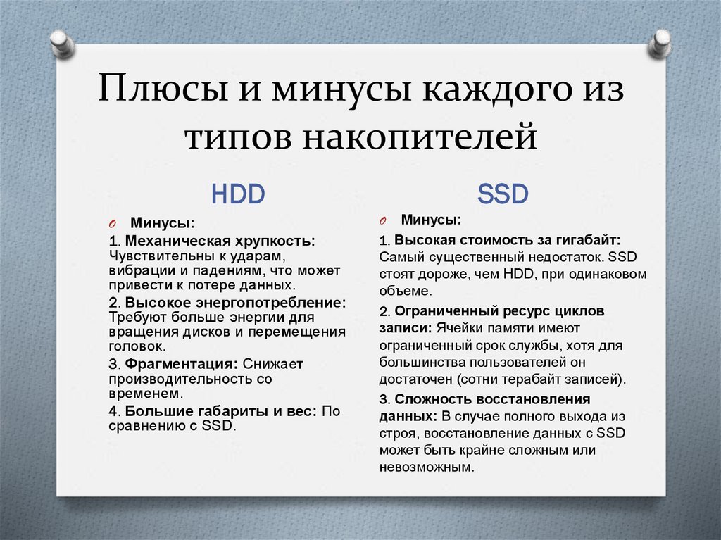Плюсы и минусы каждого из типов накопителей