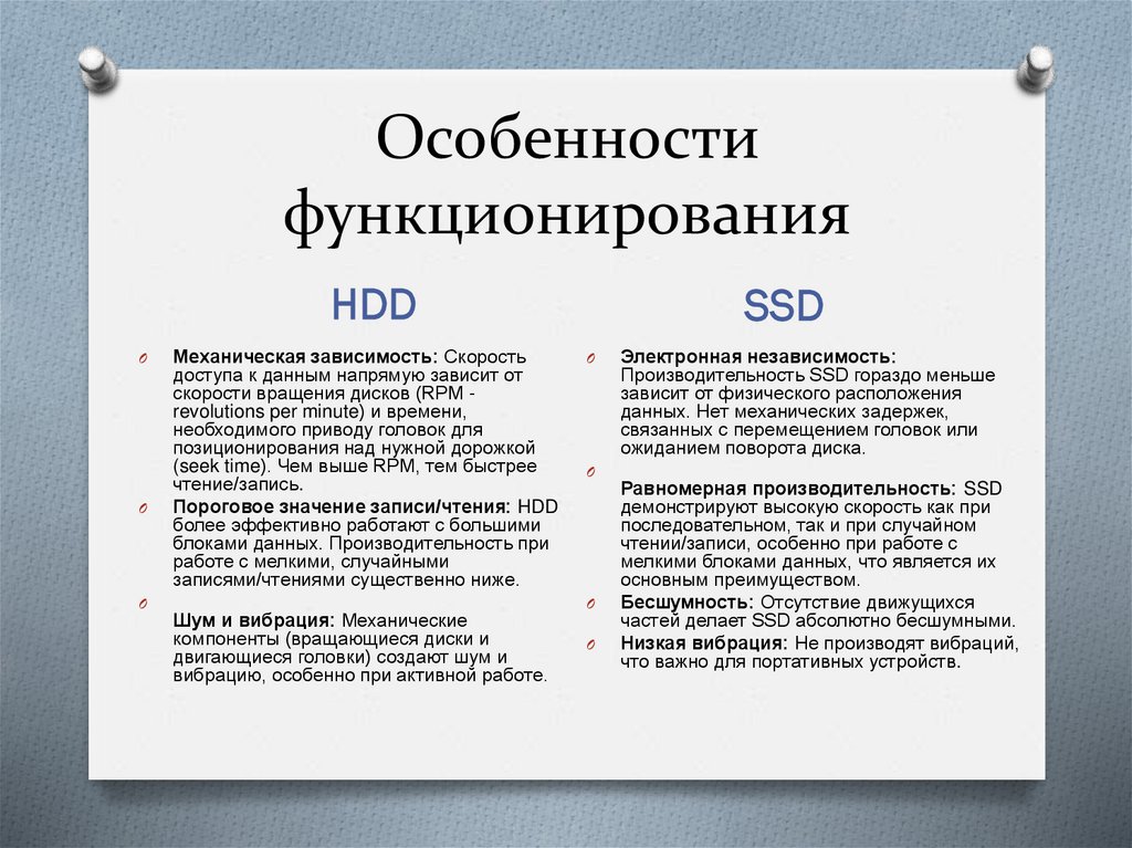 Особенности функционирования