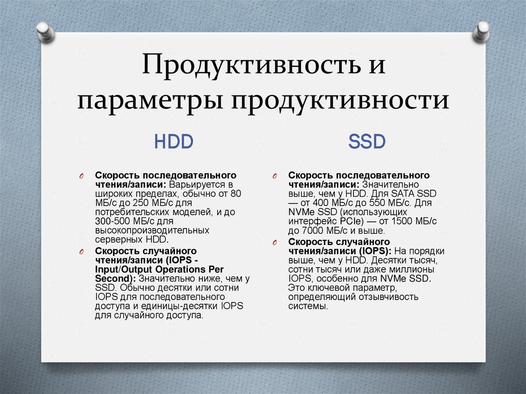 Продуктивность и параметры продуктивности