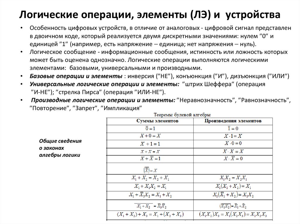 Логические операции, элементы (ЛЭ) и устройства