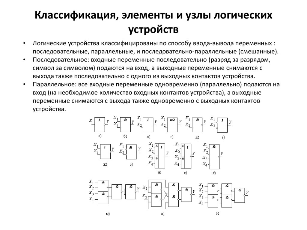 Классификация, элементы и узлы логических устройств
