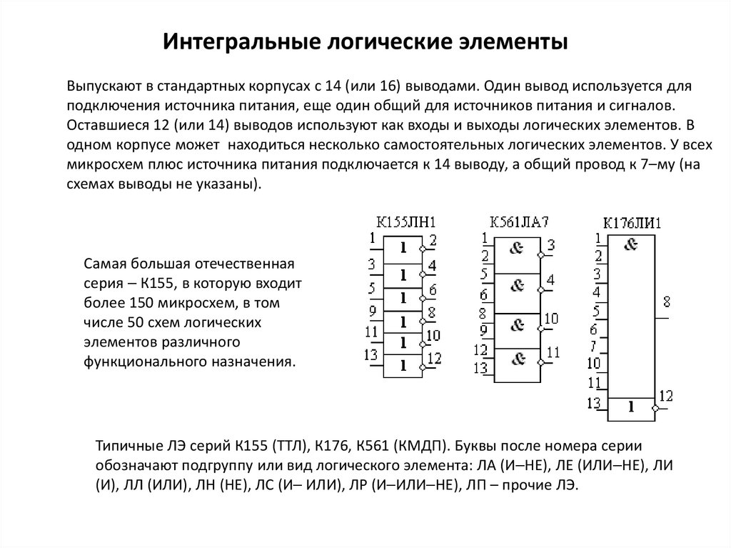 Интегральные логические элементы