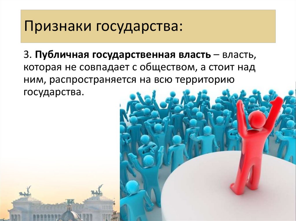 Признаки государства: