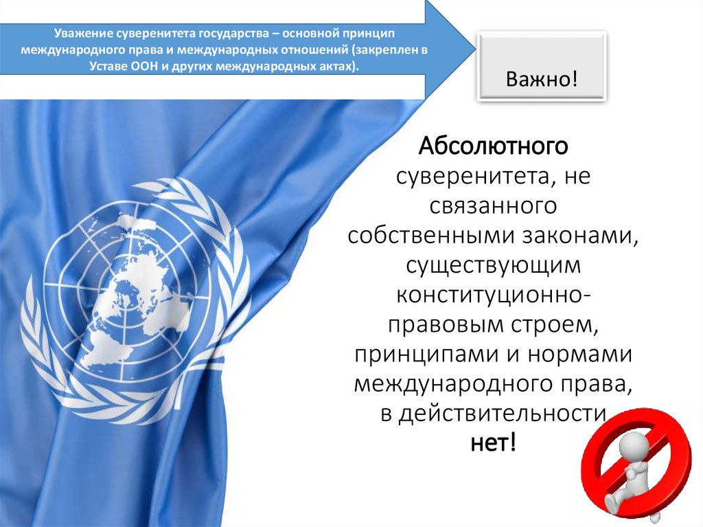 Абсолютного суверенитета, не связанного собственными законами, существующим конституционно-правовым строем, принципами и