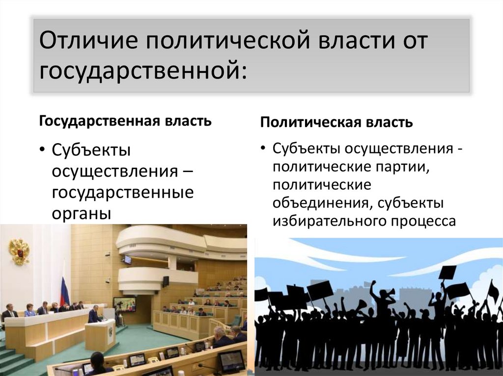 Отличие политической власти от государственной: