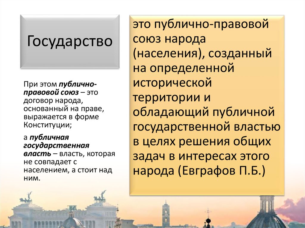 Государство