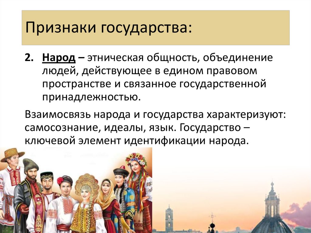 Признаки государства: