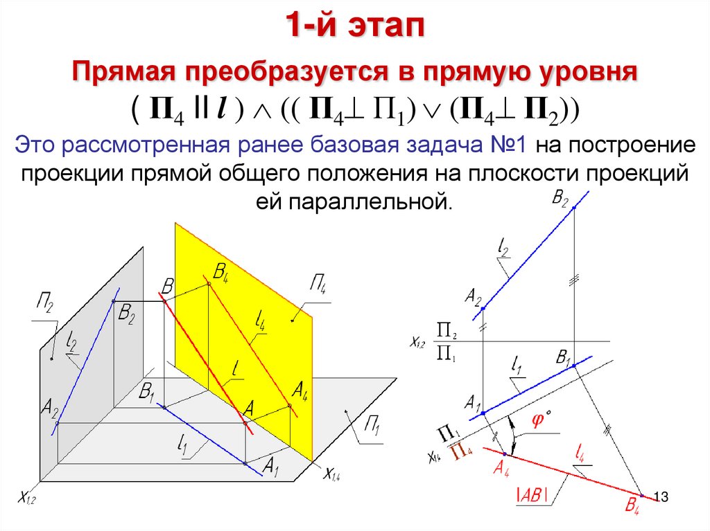 1-й этап Прямая преобразуется в прямую уровня ( П4 II l )  (( П4 П1)  (П4 П2))