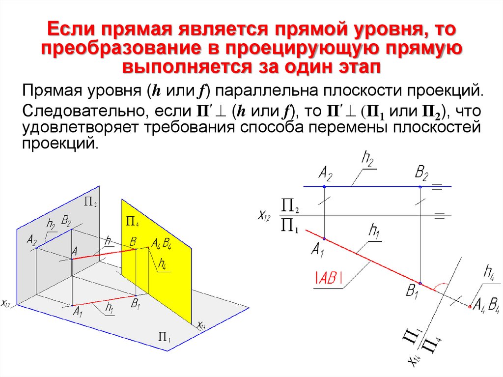 Если прямая является прямой уровня, то преобразование в проецирующую прямую выполняется за один этап