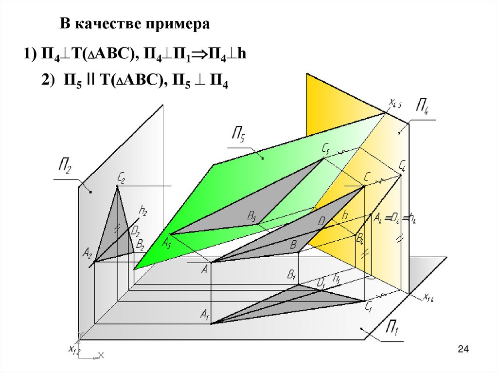 В качестве примера 1) П4Т(АВС), П4П1П4h 2) П5 II Т(АВС), П5  П4