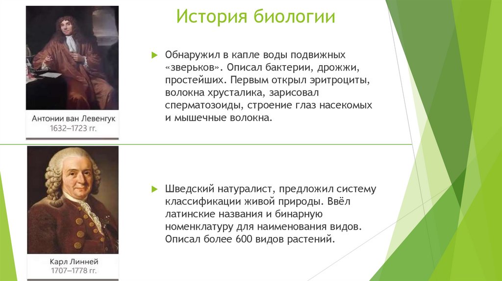 История биологии