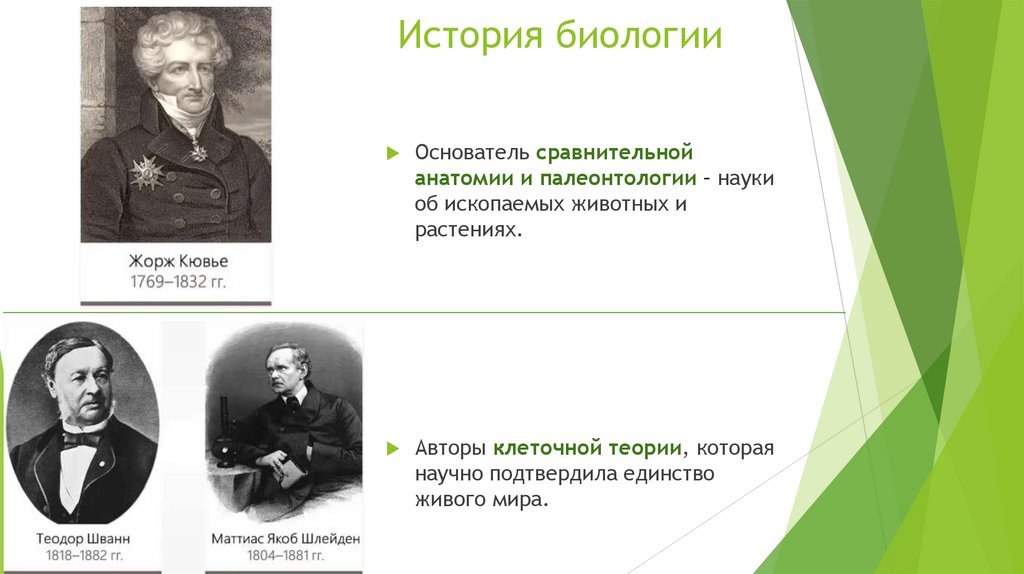 История биологии