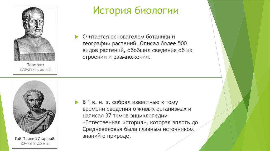 История биологии