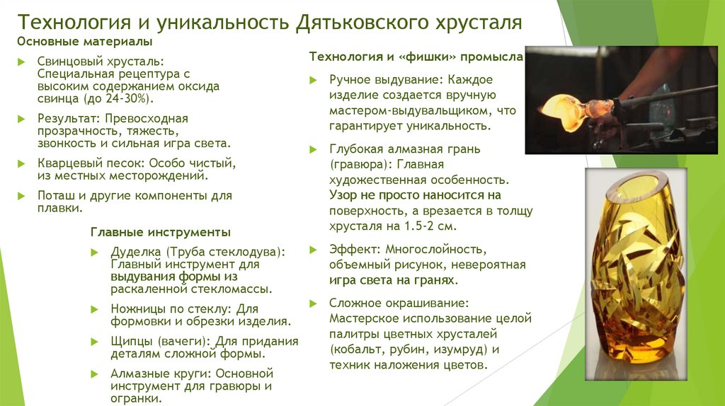 Технология и уникальность Дятьковского хрусталя