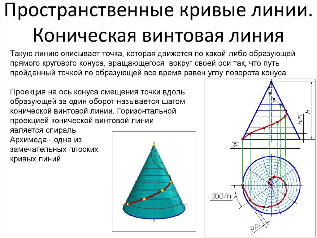 Пространственные кривые линии. Цилиндрическая винтовая линия