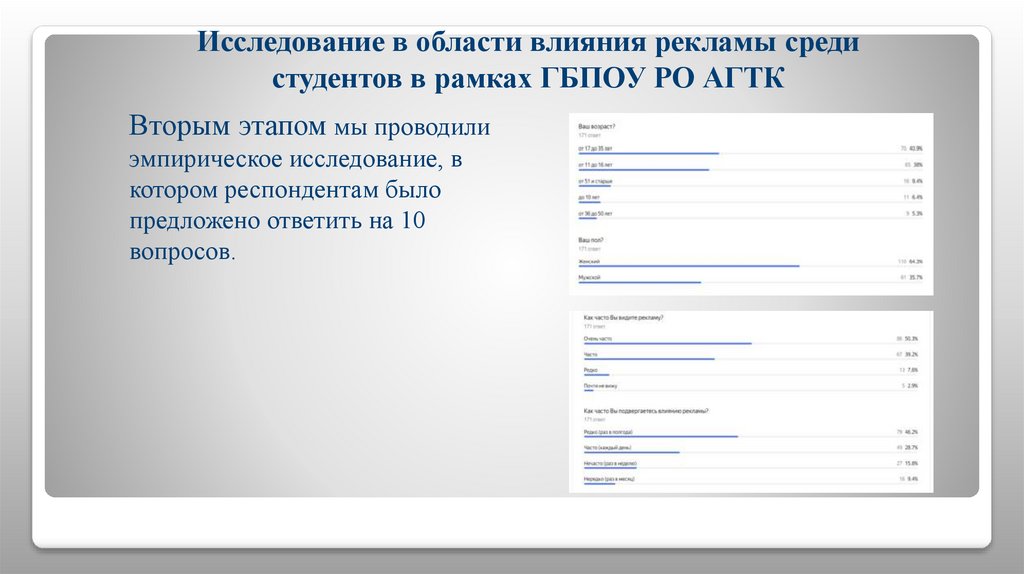 Исследование в области влияния рекламы среди студентов в рамках ГБПОУ РО АГТК