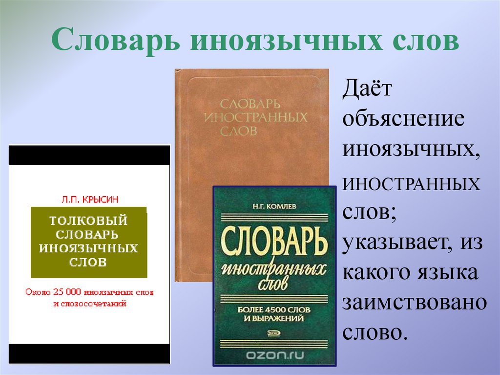 Словарь иноязычных слов