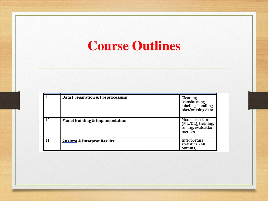 Course Outlines