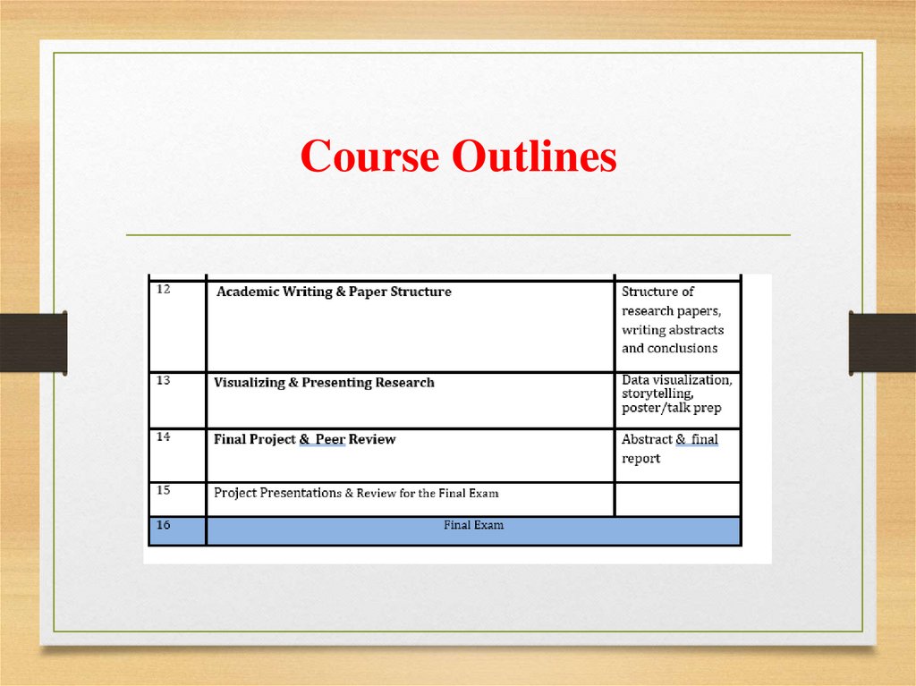 Course Outlines
