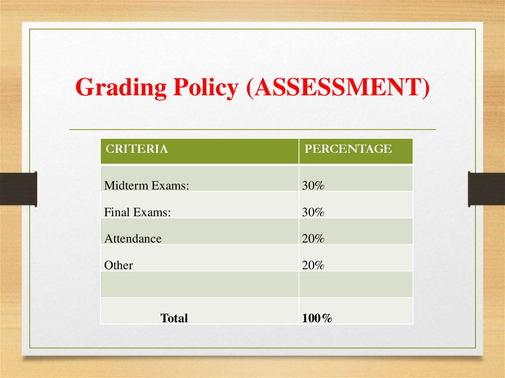 Grading Policy (ASSESSMENT)