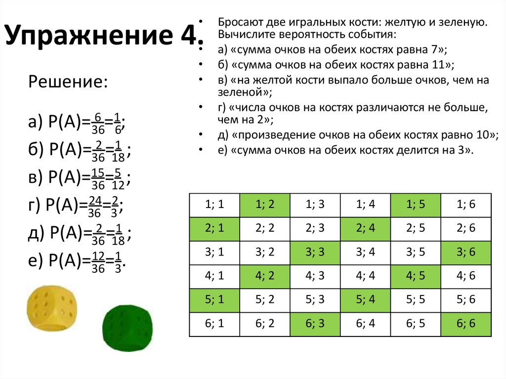 Упражнение 4.