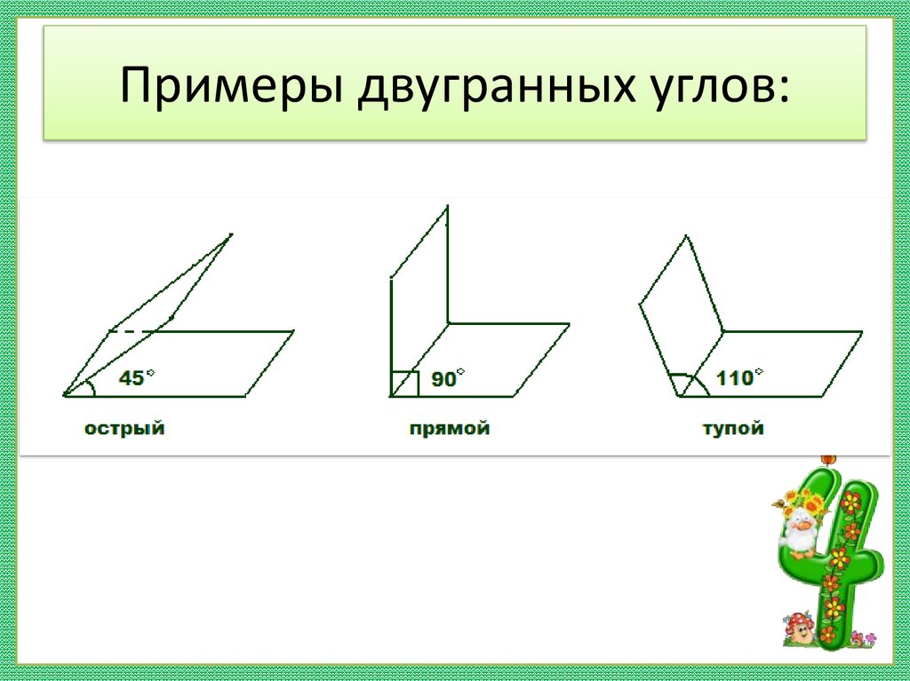 Примеры двугранных углов: