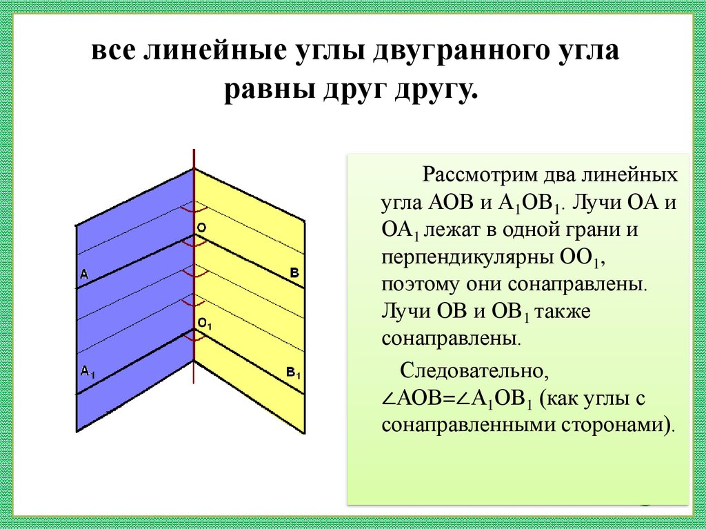 все линейные углы двугранного угла равны друг другу.
