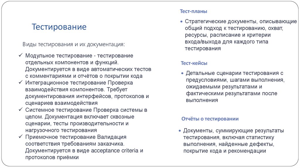 Тестирование