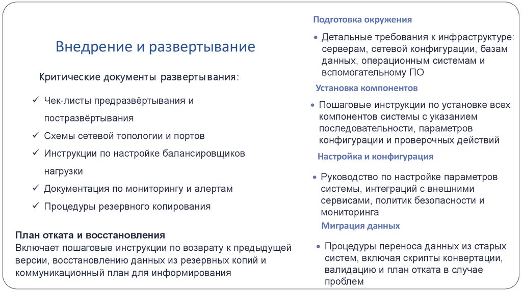 Внедрение и развертывание