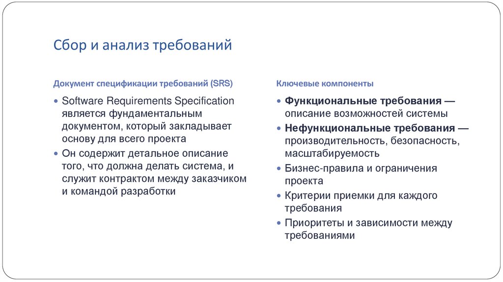 Сбор и анализ требований
