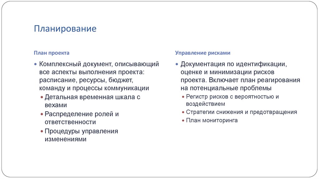 Планирование