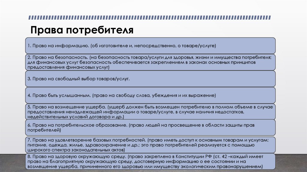 Права потребителя